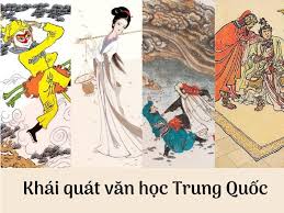 Văn học Trung quốc: Tứ Đại Danh Tác