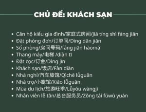 từ vựng tiếng trung trong khách sạn