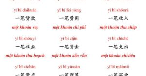 Góc Học tập 1: Trợ từ ngữ khí