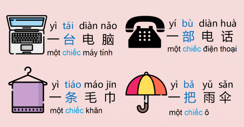 Lỗi thường gặp khi sử dụng lượng từ tiếng Trung