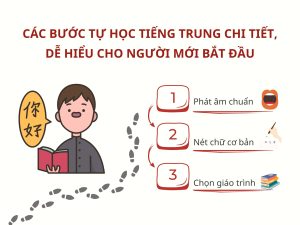 Người mới nên bắt đầu học tiếng Trung từ đâu?