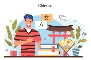 Học tiếng Trung cho người mới mất bao lâu để giao tiếp?