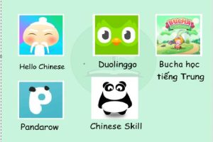 Game hóa quá trình học Tiếng Trung