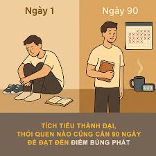 Duy trì thói quen nhỏ mỗi ngày để tiến bộ bền vững