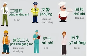 Học Tiếng Trung theo chủ đề gắn với đời sống