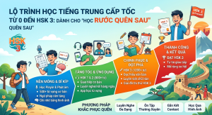 Lộ Trình Học Tiếng Trung Cấp Tốc Từ 0 Đến HSK 3 Cho Người "Học Trước Quên Sau"
