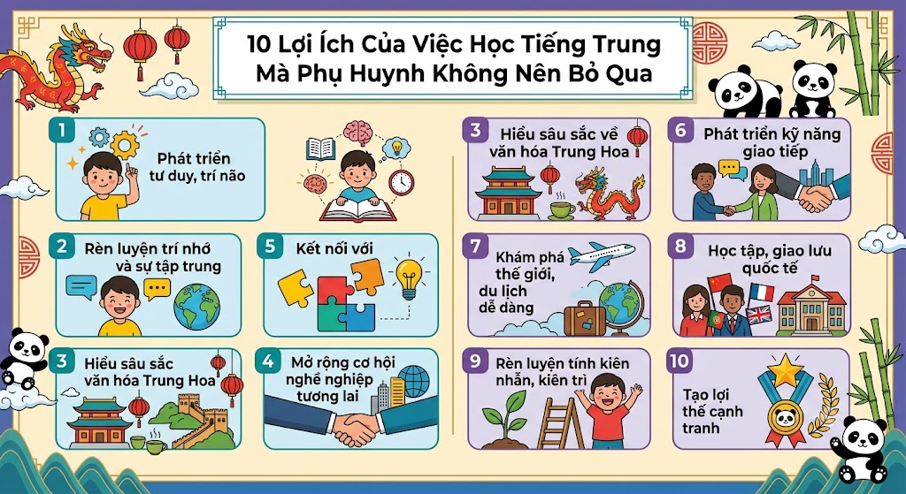 10-loi-ich-cua-viec-hoc-tieng-trung-cho-tre