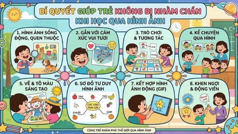 bi-quyet-giup-tre-khong-bi-nham-chan-khi-hoc-tieng-trung-bang-hinh-anh