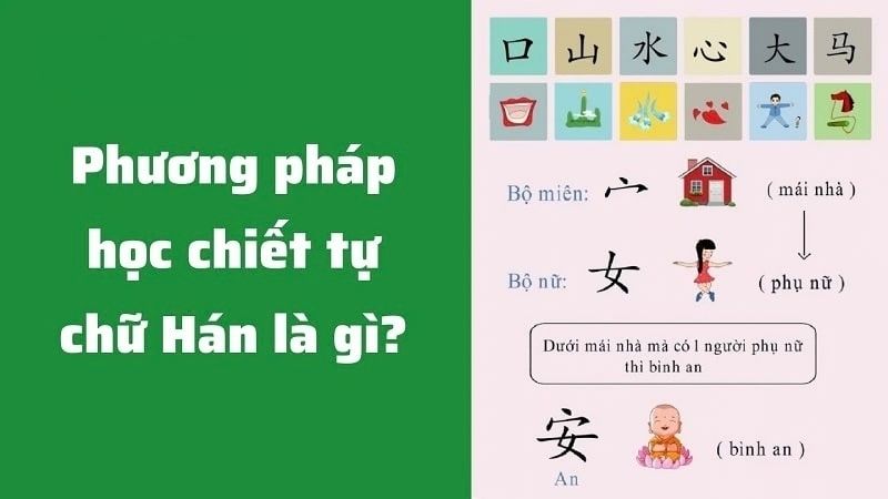 Cho trẻ học chữ Hán qua chiết tự
