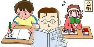 cùng tìm hiểu ngữ pháp tiếng trung