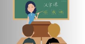 Học ngữ pháp tiếng Trung online