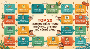 Top 20 Mẹo Học Tiếng Trung Khiến Việc Ghi Nhớ Trở Nên Dễ Dàng