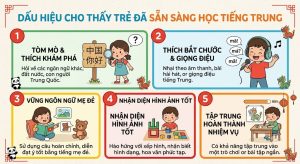 dau-hieu-tre-san-sang-hoc-tieng-trung