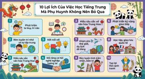 10-loi-ich-cua-viec-hoc-tieng-trung-cho-tre