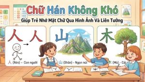 Nhớ Mặt Chữ Qua Hình Ảnh Và Liên Tưởng